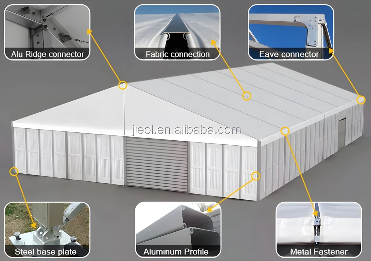 Warehouse Tent Materials